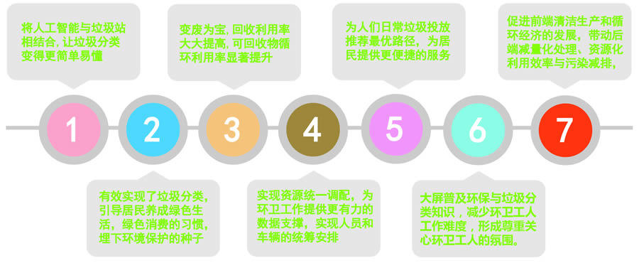 ������������Ͱ�������c