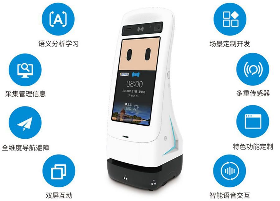 ���ܴ����C(j��)����