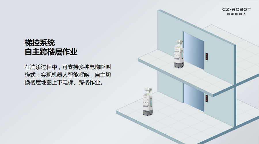 �坍�����C���˹����ݿ�