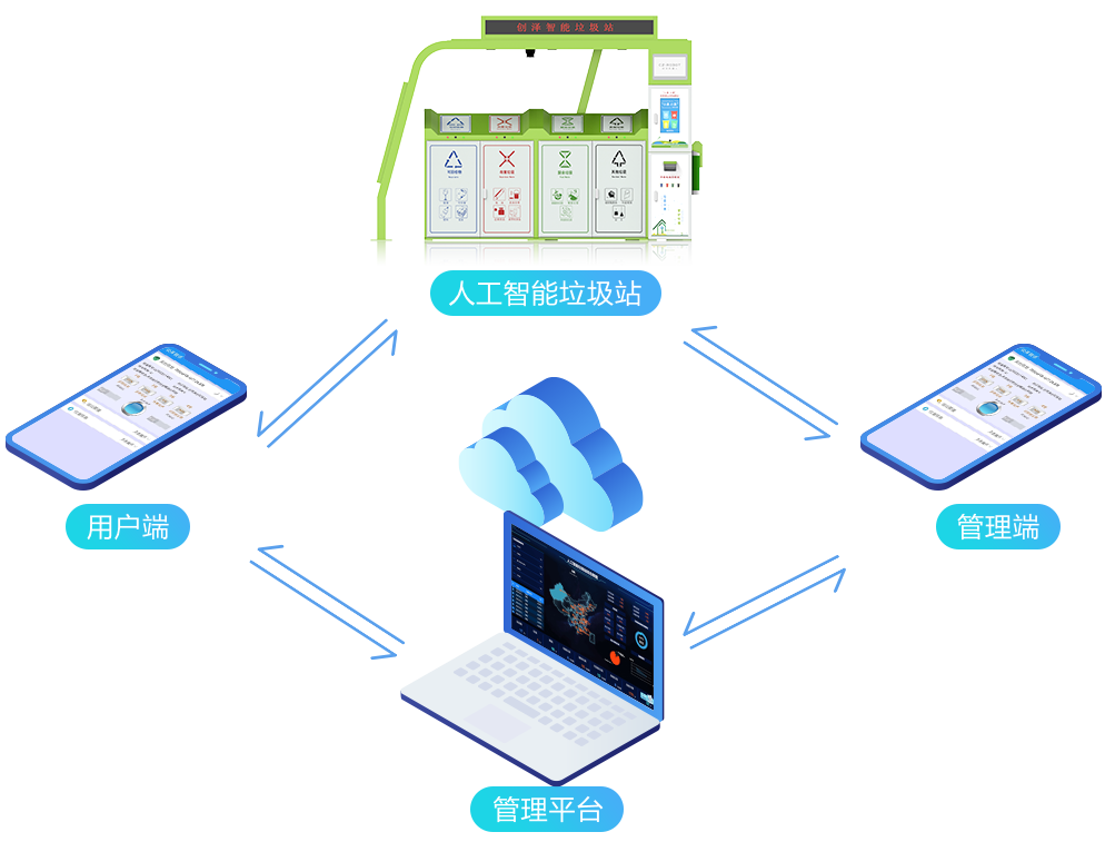 ��������վ����ϵ�y(t��ng)